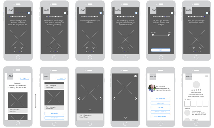 savills personas-wireframes-CXMap