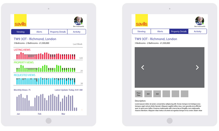 savills personas-wireframes-CXMap